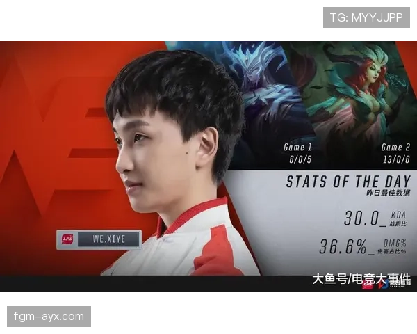 韩星赛前备战全揭秘：Son如何以最佳状态迎接重大赛事