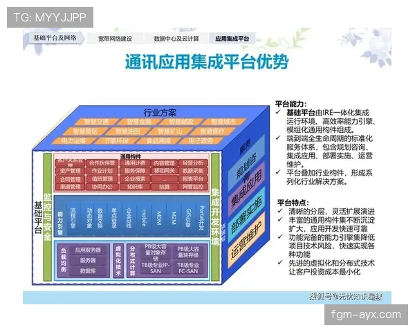 马伦推动数字化转型，赋能企业创新与高质量发展