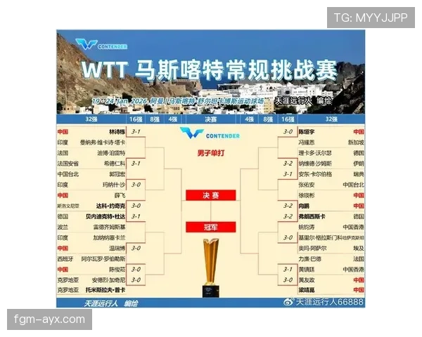 马赛比赛节奏近期表现稳健，攻防转换效率持续提升