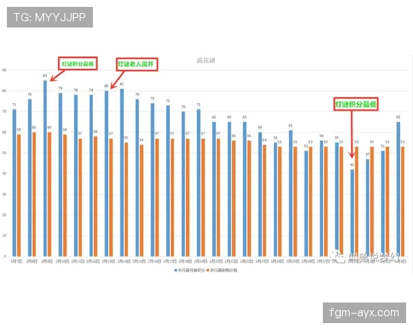 霍村中场组织能力持续提升，攻防转换效率显著增强